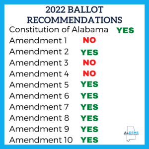 summary of ballot recommendations
